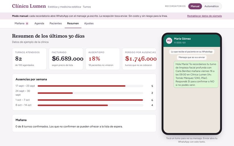 Panel del sistema de turnos con el resumen de ausencias y la vista del mensaje de WhatsApp